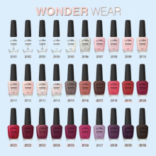 НЕЙЛ ЛУК ВОНДЕР ВЕАР ЛАК Д/НОГТЕЙ /АРТ.20120/ [NAIL LOOK]